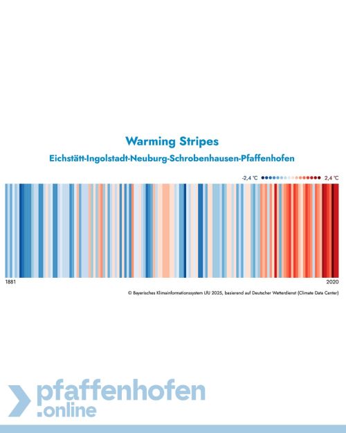 BayKIS_Vergangenheit_Warming Stripes_Kartendarstellung